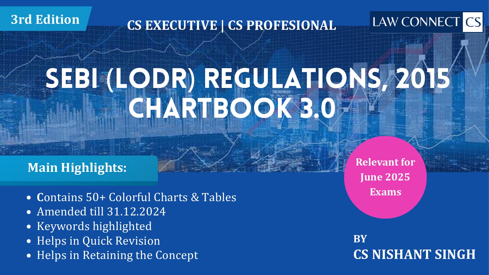 SEBI LODR REGULATIONS, 2015 - Chartbook 3.0