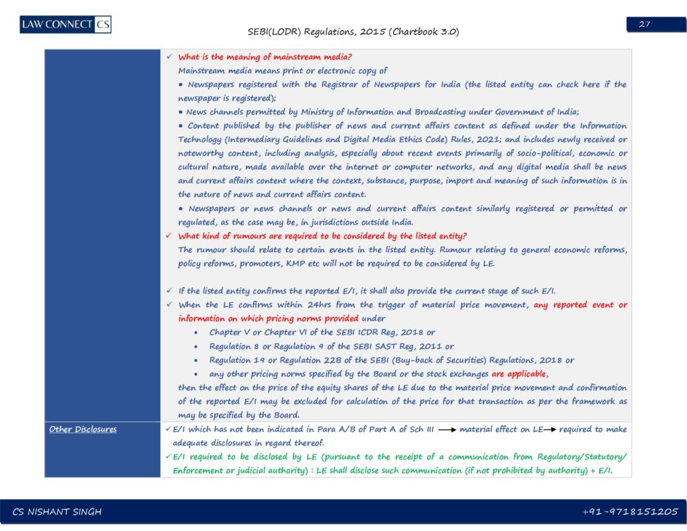 SEBI LODR REGULATIONS, 2015 - Chartbook 3.0 - Image 4